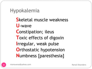 Hypokalemia  S keletal muscle weakness U -wave C onstipation; ileus T oxic effects of digoxin I rregular, weak pulse O rthostatic hypotension N umbness [paresthesia] Renal Disorders [email_address] 