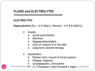 Hypocalcemia  [Ca < 4.5 mEq/L; Normal = 4.5-5.8 mEq/L] Causes Acute pancreatitis Diarrhea Hypoparathyroidism Lack of vitamin D in the diet Long-term steroid therapy Assessment Painful tonic muscle & facial spasms Fatigue, dyspnea Laryngospasm, convulsions (+) Trousseau’s and Chvostek’s signs ELECTROLYTES Renal Disorders [email_address] FLUIDS and ELECTROLYTES 