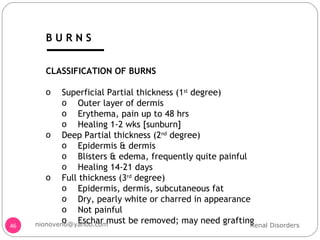 CLASSIFICATION OF BURNS Superficial Partial thickness (1 st  degree) Outer layer of dermis Erythema, pain up to 48 hrs Healing 1-2 wks [sunburn] Deep Partial thickness (2 nd  degree) Epidermis & dermis Blisters & edema, frequently quite painful Healing 14-21 days Full thickness (3 rd  degree) Epidermis, dermis, subcutaneous fat Dry, pearly white or charred in appearance Not painful Eschar must be removed; may need grafting Renal Disorders [email_address] B U R N S 