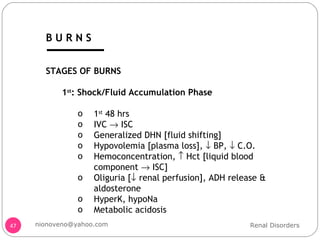 STAGES OF BURNS 1 st : Shock/Fluid Accumulation Phase 1 st  48 hrs IVC    ISC Generalized DHN [fluid shifting] Hypovolemia [plasma loss],    BP,    C.O. Hemoconcentration,    Hct [liquid blood component    ISC] Oliguria [   renal perfusion], ADH release & aldosterone HyperK, hypoNa Metabolic acidosis Renal Disorders [email_address] B U R N S 