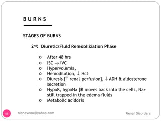 STAGES OF BURNS 2 nd :  Diuretic/Fluid Remobilization Phase After 48 hrs ISC    IVC Hypervolemia,  Hemodilution,    Hct  Diuresis [   renal perfusion],    ADH & aldosterone secretion HypoK, hypoNa [K moves back into the cells, Na+ still trapped in the edema fluids Metabolic acidosis Renal Disorders [email_address] B U R N S 
