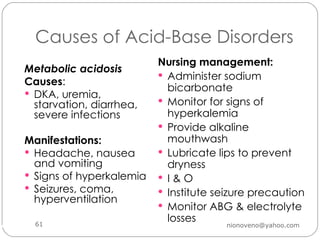 Causes of Acid-Base Disorders Metabolic acidosis Causes : DKA, uremia, starvation, diarrhea, severe infections Manifestations: Headache, nausea and vomiting Signs of hyperkalemia Seizures, coma, hyperventilation Nursing management: Administer sodium bicarbonate Monitor for signs of hyperkalemia Provide alkaline mouthwash Lubricate lips to prevent dryness I & O Institute seizure precaution Monitor ABG & electrolyte losses Renal Disorders [email_address] 