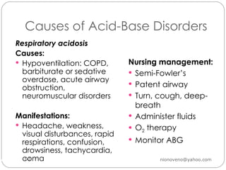 Causes of Acid-Base Disorders Respiratory acidosis Causes: Hypoventilation: COPD, barbiturate or sedative overdose, acute airway obstruction, neuromuscular disorders Manifestations: Headache, weakness, visual disturbances, rapid respirations, confusion, drowsiness, tachycardia, coma Nursing management: Semi-Fowler’s  Patent airway Turn, cough, deep-breath Administer fluids O 2  therapy Monitor ABG Renal Disorders [email_address] 
