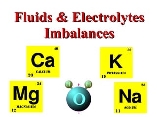 Fluids & Electrolytes Imbalances 