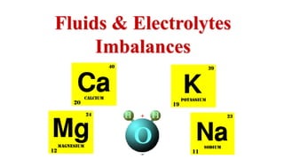 Fluids & Electrolytes
Imbalances
 