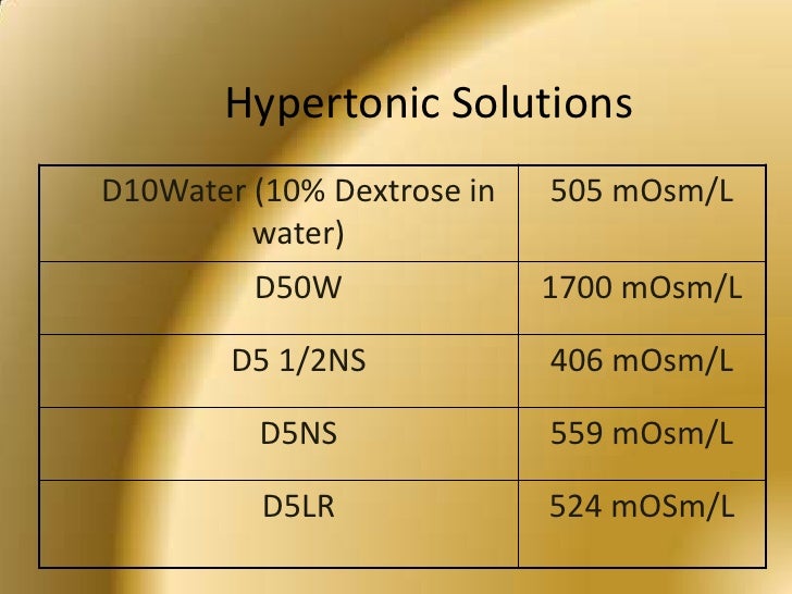 Fluids, Electrolytes & IV Therapy