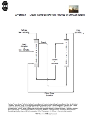 Refinery Process Stream Purification Refinery Process Catalysts Troubleshooting Refinery Process Catalyst Start-Up / Shutdown
Activation Reduction In-situ Ex-situ Sulfiding Specializing in Refinery Process Catalyst Performance Evaluation Heat & Mass
Balance Analysis Catalyst Remaining Life Determination Catalyst Deactivation Assessment Catalyst Performance
Characterization Refining & Gas Processing & Petrochemical Industries Catalysts / Process Technology - Hydrogen Catalysts /
Process Technology – Ammonia Catalyst Process Technology - Methanol Catalysts / process Technology – Petrochemicals
Specializing in the Development & Commercialization of New Technology in the Refining & Petrochemical Industries
Web Site: www.GBHEnterprises.com

 
