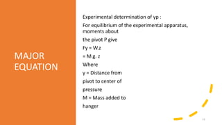 MAJOR
EQUATION
Experimental determination of yp :
For equilibrium of the experimental apparatus,
moments about
the pivot P give
Fy = W.z
= M g. z
Where
y = Distance from
pivot to center of
pressure
M = Mass added to
hanger
12
 