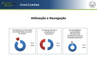 Conclusões



                          Utilização e Navegação



Na plataforma as informações       O endereço do site é            As hiperligações
mais importantes encontram-           complicado de                  apresentadas
         se visíveis?                  memorizar?                   reencaminham
                                                                directamente para os
                                                                conteúdos descritos?
      11%

                                                                    3%
                           Sim                            Sim
                                 49%           51%
                           Não                            Não                          Sim
                                                                                       Não
            89%
                                                                     97%
 