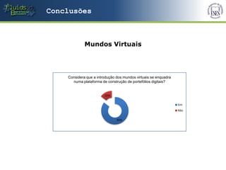 Conclusões



             Mundos Virtuais




    Considera que a introdução dos mundos virtuais se enquadra
      numa plataforma de construção de portefólios digitais?


                        15%

                                                                 Sim
                                                                 Não


                               85%
 