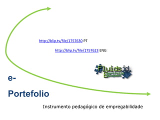 http://blip.tv/file/1757630 PT

                http://blip.tv/file/1757623 ENG




e-
Portefolio
         Instrumento pedagógico de empregabilidade
 