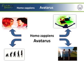 Homo zappiens
Homo zappiens     Avatarus
               Avatarus




           Homo zappiens
             Avatarus
 