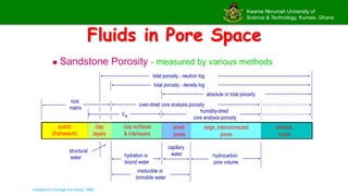 Kwame Nkrumah University of
Science & Technology, Kumasi, Ghana
Fluids in Pore Space
 Sandstone Porosity - measured by various methods
quartz
(framework)
small
pores
isolated
pores
large, Interconnected
pores
clay surfaces
& interlayers
clay
layers
irreducible or
immobile water
hydration or
bound water
hydrocarbon
pore volume
structural
water
rock
matrix
total porosity - neutron log
total porosity - density log
absolute or total porosity
oven-dried core analysis porosity
humidity-dried
core analysis porosity
capillary
water
Vsh
(modified from Eslinger and Pevear, 1988)
 