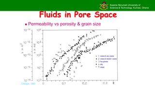 Kwame Nkrumah University of
Science & Technology, Kumasi, Ghana
Fluids in Pore Space
 Permeability vs porosity & grain size
Chilingar, 1969
coarse & very coarse
coarse & medium coarse
fine grained
silty
clayey
 