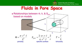 Kwame Nkrumah University of
Science & Technology, Kumasi, Ghana
Fluids in Pore Space
 Relationships between , k, & Spor
based on models
r
l
L
L
L
L
l
T
r
l
r
l
r
S
L
l
r
por 











2
2
2
3
2



porosity specific surface tortuosity
 