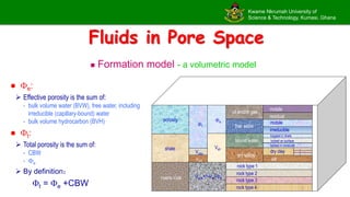 Kwame Nkrumah University of
Science & Technology, Kumasi, Ghana
Fluids in Pore Space
 Formation model - a volumetric model
mobile
residual
mobile
irreducible
oil and/or gas
free water
bound water
dry solids
dry clay
silt
1
2
3
trapped in shale
locked on surface
locked in molecule
rock type 1
rock type 2
rock type 3
rock type 4
e
t
Vsh
Vclay
Vsilt
Vrock=1-Vsh-e
shale
porosity
matrix rock
 e:
 Effective porosity is the sum of:
- bulk volume water (BVW), free water, including
irreducible (capillary-bound) water
- bulk volume hydrocarbon (BVH)
 t:
 Total porosity is the sum of:
- CBW
- e
 By definition：
t = e +CBW
 