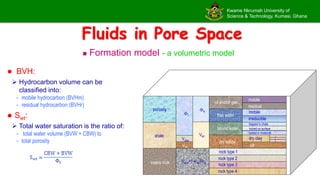 Kwame Nkrumah University of
Science & Technology, Kumasi, Ghana
Fluids in Pore Space
 Formation model - a volumetric model
mobile
residual
mobile
irreducible
oil and/or gas
free water
bound water
dry solids
dry clay
silt
1
2
3
trapped in shale
locked on surface
locked in molecule
rock type 1
rock type 2
rock type 3
rock type 4
e
t
Vsh
Vclay
Vsilt
Vrock=1-Vsh-e
shale
porosity
matrix rock
 BVH:
 Hydrocarbon volume can be
classified into:
- mobile hydrocarbon (BVHm)
- residual hydrocarbon (BVHr)
 Swt:
 Total water saturation is the ratio of:
- total water volume (BVW + CBW) to
- total porosity
 