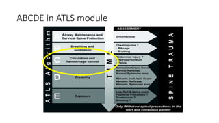 Fluids Resuscitation in Trauma | PPTX