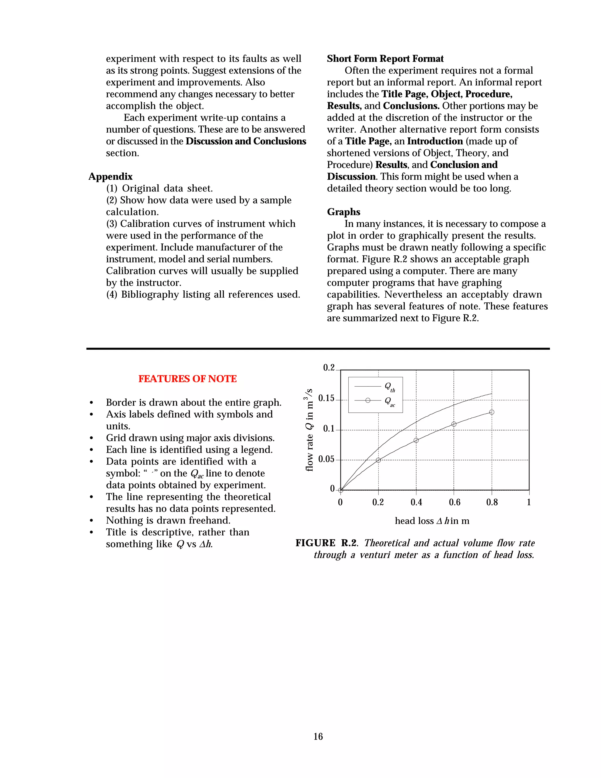16
experiment with respect to its faults as well
as its strong points. Suggest extensions of the
experiment and improvements. Also
recommend any changes necessary to better
accomplish the object.
Each experiment write-up contains a
number of questions. These are to be answered
or discussed in the Discussion and Conclusions
section.
Appendix
(1) Original data sheet.
(2) Show how data were used by a sample
calculation.
(3) Calibration curves of instrument which
were used in the performance of the
experiment. Include manufacturer of the
instrument, model and serial numbers.
Calibration curves will usually be supplied
by the instructor.
(4) Bibliography listing all references used.
Short Form Report Format
Often the experiment requires not a formal
report but an informal report. An informal report
includes the Title Page, Object, Procedure,
Results, and Conclusions. Other portions may be
added at the discretion of the instructor or the
writer. Another alternative report form consists
of a Title Page, an Introduction (made up of
shortened versions of Object, Theory, and
Procedure) Results, and Conclusion and
Discussion. This form might be used when a
detailed theory section would be too long.
Graphs
In many instances, it is necessary to compose a
plot in order to graphically present the results.
Graphs must be drawn neatly following a specific
format. Figure R.2 shows an acceptable graph
prepared using a computer. There are many
computer programs that have graphing
capabilities. Nevertheless an acceptably drawn
graph has several features of note. These features
are summarized next to Figure R.2.
FEATURES OF NOTE
• Border is drawn about the entire graph.
• Axis labels defined with symbols and
units.
• Grid drawn using major axis divisions.
• Each line is identified using a legend.
• Data points are identified with a
symbol: “ ´” on the Qac line to denote
data points obtained by experiment.
• The line representing the theoretical
results has no data points represented.
• Nothing is drawn freehand.
• Title is descriptive, rather than
something like Q vs ∆h.
0
0.05
0.1
0.15
0.2
0 0.2 0.4 0.6 0.8 1
Q
th
Q
ac
Q
∆ hhead loss in m
flowrateinm
3
/s
FIGURE R.2. Theoretical and actual volume flow rate
through a venturi meter as a function of head loss.
 