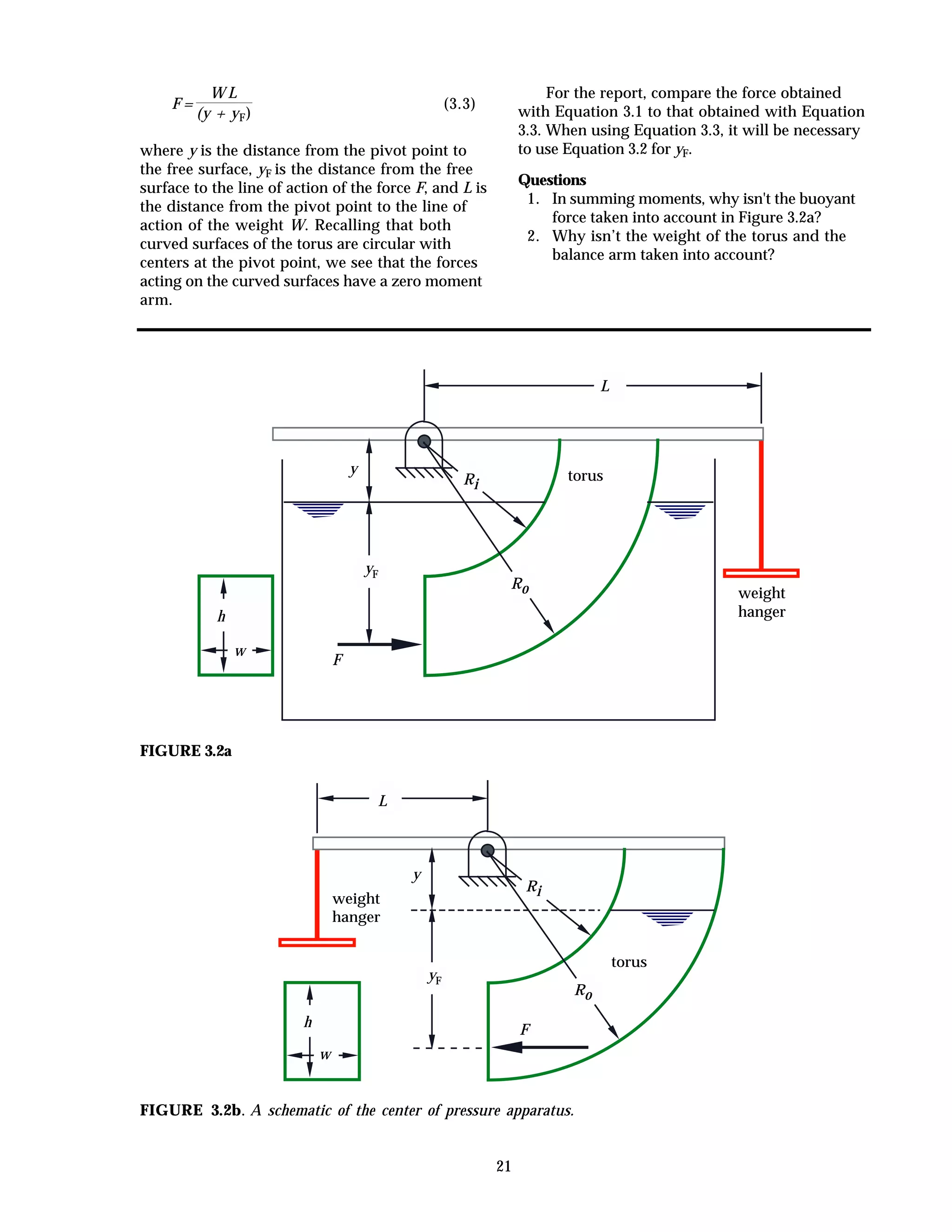 21
F =
W L
(y + yF)
(3.3)
where y is the distance from the pivot point to
the free surface, yF is the distance from the free
surface to the line of action of the force F, and L is
the distance from the pivot point to the line of
action of the weight W. Recalling that both
curved surfaces of the torus are circular with
centers at the pivot point, we see that the forces
acting on the curved surfaces have a zero moment
arm.
For the report, compare the force obtained
with Equation 3.1 to that obtained with Equation
3.3. When using Equation 3.3, it will be necessary
to use Equation 3.2 for yF.
Questions
1. In summing moments, why isn't the buoyant
force taken into account in Figure 3.2a?
2. Why isn’t the weight of the torus and the
balance arm taken into account?
weight
hanger
L
Ri
F
y
h
w
yF
Ro
torus
FIGURE 3.2a
weight
hanger
L
F
y
h
w
yF
Ri
Ro
torus
FIGURE 3.2b. A schematic of the center of pressure apparatus.
 