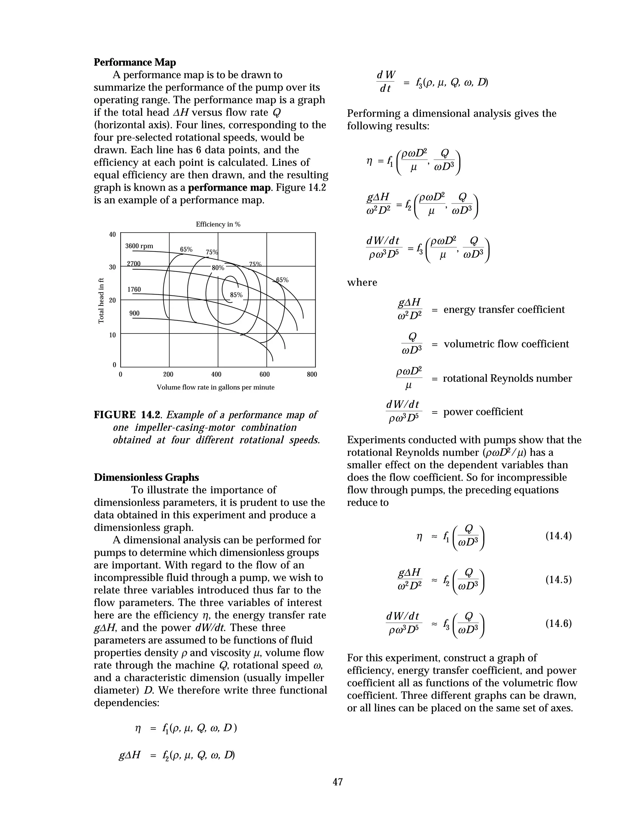 47
Performance Map
A performance map is to be drawn to
summarize the performance of the pump over its
operating range. The performance map is a graph
if the total head ∆H versus flow rate Q
(horizontal axis). Four lines, corresponding to the
four pre-selected rotational speeds, would be
drawn. Each line has 6 data points, and the
efficiency at each point is calculated. Lines of
equal efficiency are then drawn, and the resulting
graph is known as a performance map. Figure 14.2
is an example of a performance map.
0 200 400 600 800
0
10
20
30
40
Volume flow rate in gallons per minute
Totalheadinft
3600 rpm
1760
2700
900
85%
80%
75%
75%
65%
65%
Efficiency in %
FIGURE 14.2. Example of a performance map of
one impeller-casing-motor combination
obtained at four different rotational speeds.
Dimensionless Graphs
To illustrate the importance of
dimensionless parameters, it is prudent to use the
data obtained in this experiment and produce a
dimensionless graph.
A dimensional analysis can be performed for
pumps to determine which dimensionless groups
are important. With regard to the flow of an
incompressible fluid through a pump, we wish to
relate three variables introduced thus far to the
flow parameters. The three variables of interest
here are the efficiency η, the energy transfer rate
g∆H, and the power dW/dt. These three
parameters are assumed to be functions of fluid
properties density ρ and viscosity µ, volume flow
rate through the machine Q, rotational speed ω,
and a characteristic dimension (usually impeller
diameter) D. We therefore write three functional
dependencies:
η = f1(ρ, µ, Q, ω, D )
g∆H = f2(ρ, µ, Q, ω, D)
d W
d t
= f3(ρ, µ, Q, ω, D)
Performing a dimensional analysis gives the
following results:
η = f1



ρωD2
µ
,
Q
ωD3
g∆H
ω2D2 = f2



ρωD2
µ
,
Q
ωD3
dW/dt
ρω3D5 = f3



ρωD2
µ
,
Q
ωD3
where
g∆H
ω2D2 = energy transfer coefficient
Q
ωD3 = volumetric flow coefficient
ρωD2
µ
= rotational Reynolds number
dW/dt
ρω3D5 = power coefficient
Experiments conducted with pumps show that the
rotational Reynolds number (ρωD2/µ) has a
smaller effect on the dependent variables than
does the flow coefficient. So for incompressible
flow through pumps, the preceding equations
reduce to
η ≈ f1



Q
ωD3 (14.4)
g∆H
ω2D2 ≈ f2



Q
ωD3 (14.5)
dW/dt
ρω3D5 ≈ f3



Q
ωD3 (14.6)
For this experiment, construct a graph of
efficiency, energy transfer coefficient, and power
coefficient all as functions of the volumetric flow
coefficient. Three different graphs can be drawn,
or all lines can be placed on the same set of axes.
 