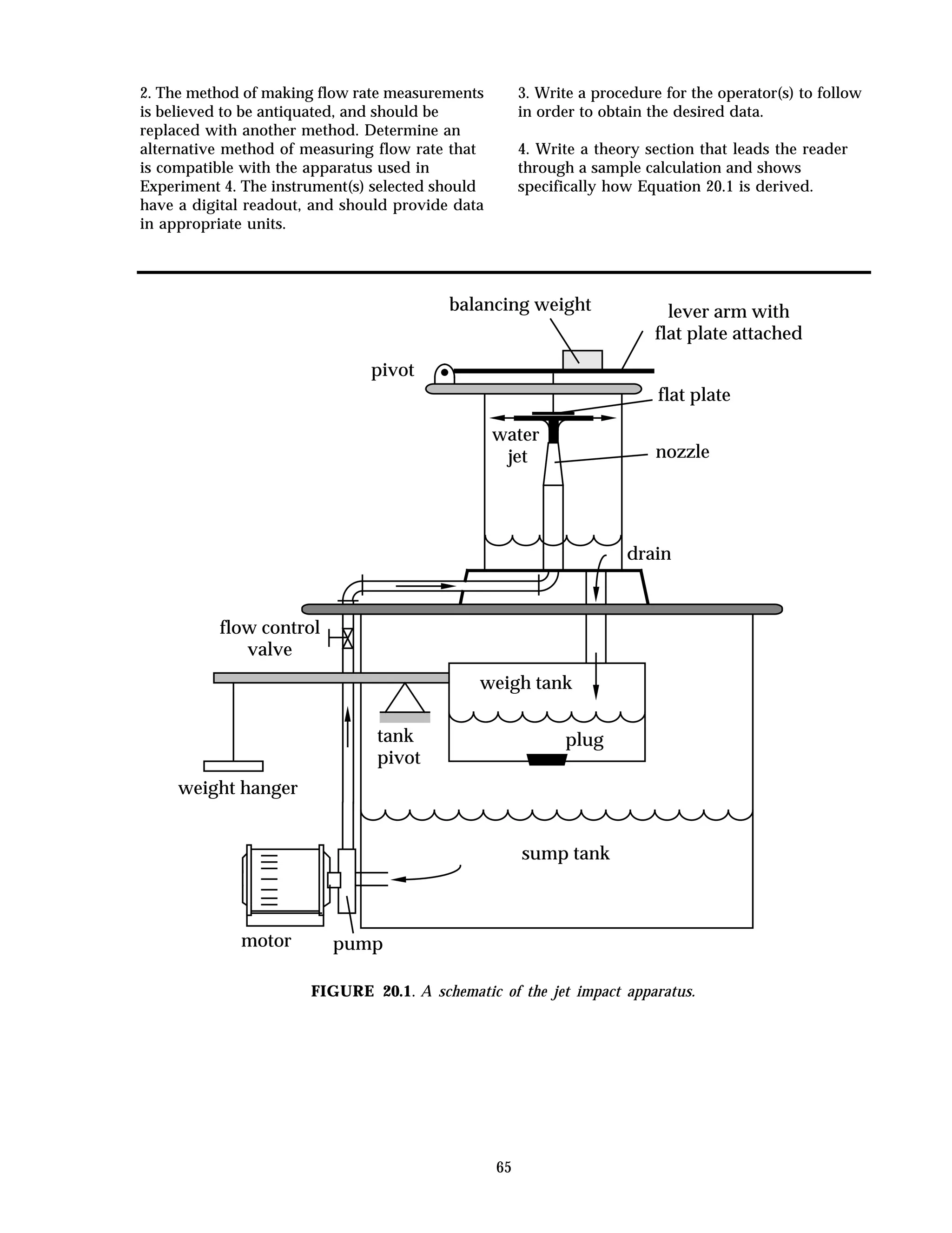 65
2. The method of making flow rate measurements
is believed to be antiquated, and should be
replaced with another method. Determine an
alternative method of measuring flow rate that
is compatible with the apparatus used in
Experiment 4. The instrument(s) selected should
have a digital readout, and should provide data
in appropriate units.
3. Write a procedure for the operator(s) to follow
in order to obtain the desired data.
4. Write a theory section that leads the reader
through a sample calculation and shows
specifically how Equation 20.1 is derived.
flat plate
pivot
balancing weight lever arm with
flat plate attached
water
jet nozzle
drain
weigh tank
plug
sump tank
motor pump
weight hanger
flow control
valve
tank
pivot
FIGURE 20.1. A schematic of the jet impact apparatus.
 