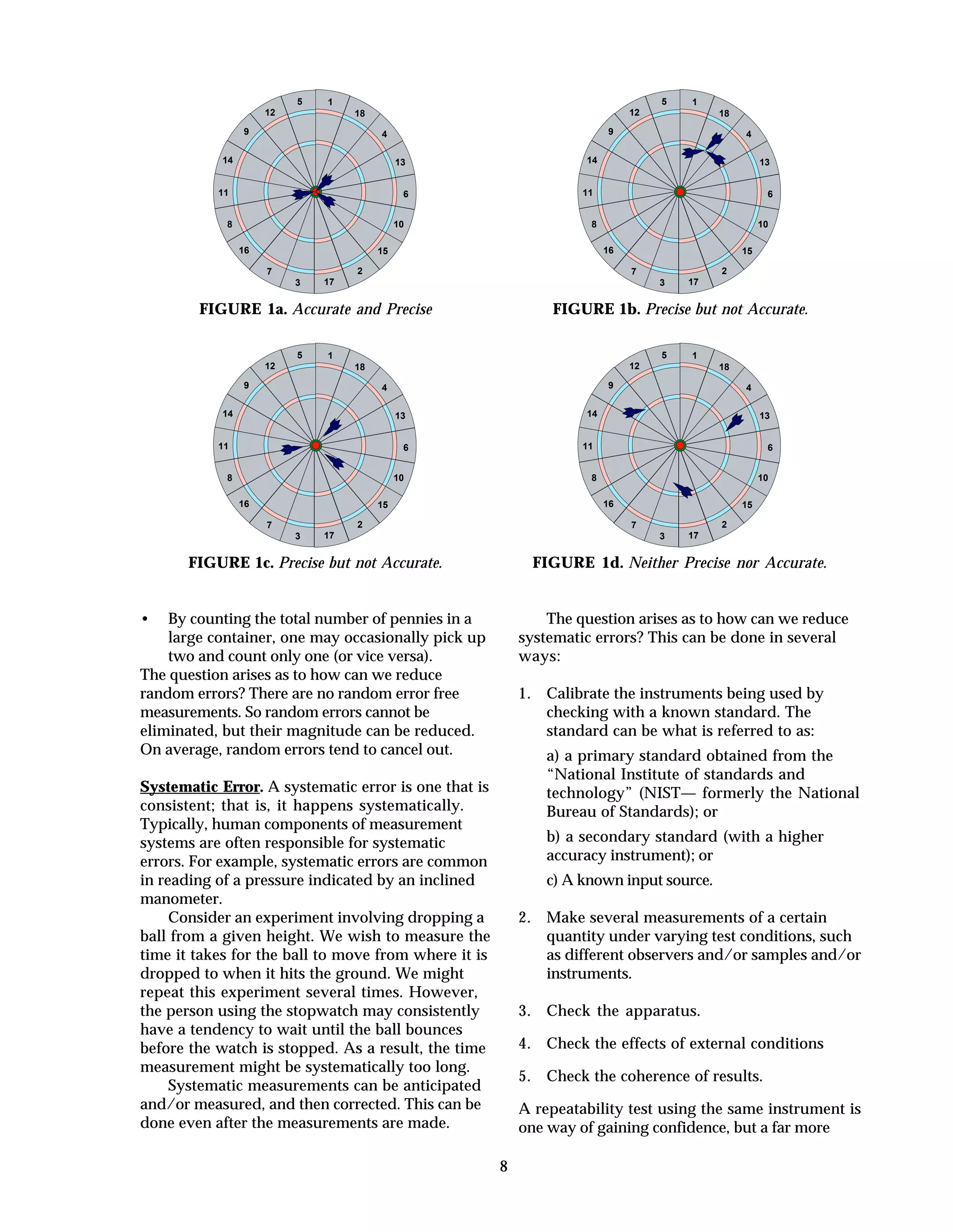 8
1
18
4
13
6
10
15
2
173
7
16
8
11
14
9
12
5
FIGURE 1a. Accurate and Precise
1
18
4
13
6
10
15
2
173
7
16
8
11
14
9
12
5
FIGURE 1b. Precise but not Accurate.
1
18
4
13
6
10
15
2
173
7
16
8
11
14
9
12
5
FIGURE 1c. Precise but not Accurate.
1
18
4
13
6
10
15
2
173
7
16
8
11
14
9
12
5
FIGURE 1d. Neither Precise nor Accurate.
• By counting the total number of pennies in a
large container, one may occasionally pick up
two and count only one (or vice versa).
The question arises as to how can we reduce
random errors? There are no random error free
measurements. So random errors cannot be
eliminated, but their magnitude can be reduced.
On average, random errors tend to cancel out.
Systematic Error. A systematic error is one that is
consistent; that is, it happens systematically.
Typically, human components of measurement
systems are often responsible for systematic
errors. For example, systematic errors are common
in reading of a pressure indicated by an inclined
manometer.
Consider an experiment involving dropping a
ball from a given height. We wish to measure the
time it takes for the ball to move from where it is
dropped to when it hits the ground. We might
repeat this experiment several times. However,
the person using the stopwatch may consistently
have a tendency to wait until the ball bounces
before the watch is stopped. As a result, the time
measurement might be systematically too long.
Systematic measurements can be anticipated
and/or measured, and then corrected. This can be
done even after the measurements are made.
The question arises as to how can we reduce
systematic errors? This can be done in several
ways:
1. Calibrate the instruments being used by
checking with a known standard. The
standard can be what is referred to as:
a) a primary standard obtained from the
“National Institute of standards and
technology” (NIST— formerly the National
Bureau of Standards); or
b) a secondary standard (with a higher
accuracy instrument); or
c) A known input source.
2. Make several measurements of a certain
quantity under varying test conditions, such
as different observers and/or samples and/or
instruments.
3. Check the apparatus.
4. Check the effects of external conditions
5. Check the coherence of results.
A repeatability test using the same instrument is
one way of gaining confidence, but a far more
 