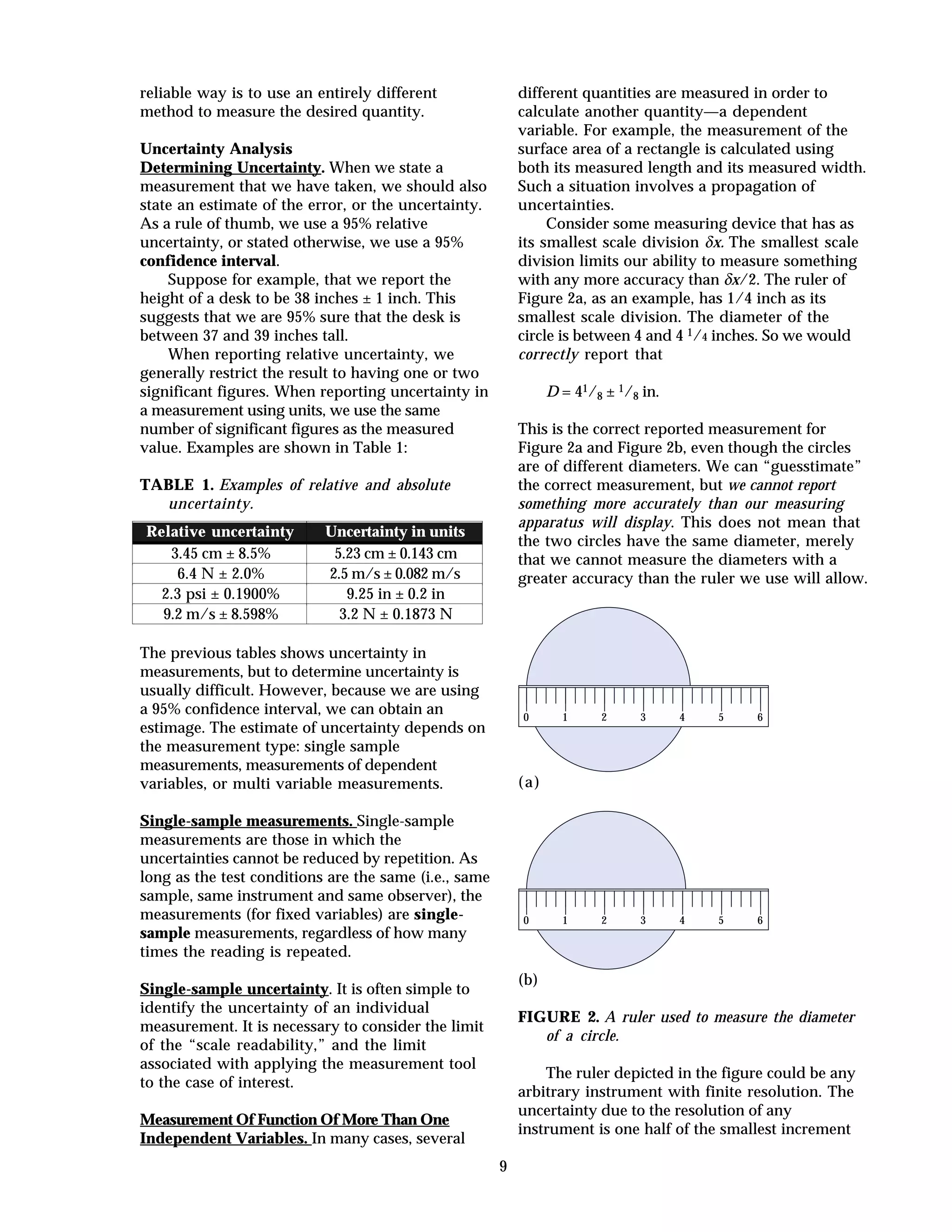 9
reliable way is to use an entirely different
method to measure the desired quantity.
Uncertainty Analysis
Determining Uncertainty. When we state a
measurement that we have taken, we should also
state an estimate of the error, or the uncertainty.
As a rule of thumb, we use a 95% relative
uncertainty, or stated otherwise, we use a 95%
confidence interval.
Suppose for example, that we report the
height of a desk to be 38 inches ± 1 inch. This
suggests that we are 95% sure that the desk is
between 37 and 39 inches tall.
When reporting relative uncertainty, we
generally restrict the result to having one or two
significant figures. When reporting uncertainty in
a measurement using units, we use the same
number of significant figures as the measured
value. Examples are shown in Table 1:
TABLE 1. Examples of relative and absolute
uncertainty.
Relative uncertainty Uncertainty in units
3.45 cm ± 8.5% 5.23 cm ± 0.143 cm
6.4 N ± 2.0% 2.5 m/s ± 0.082 m/s
2.3 psi ± 0.1900% 9.25 in ± 0.2 in
9.2 m/s ± 8.598% 3.2 N ± 0.1873 N
The previous tables shows uncertainty in
measurements, but to determine uncertainty is
usually difficult. However, because we are using
a 95% confidence interval, we can obtain an
estimage. The estimate of uncertainty depends on
the measurement type: single sample
measurements, measurements of dependent
variables, or multi variable measurements.
Single-sample measurements. Single-sample
measurements are those in which the
uncertainties cannot be reduced by repetition. As
long as the test conditions are the same (i.e., same
sample, same instrument and same observer), the
measurements (for fixed variables) are single-
sample measurements, regardless of how many
times the reading is repeated.
Single-sample uncertainty. It is often simple to
identify the uncertainty of an individual
measurement. It is necessary to consider the limit
of the “scale readability,” and the limit
associated with applying the measurement tool
to the case of interest.
Measurement Of Function Of More Than One
Independent Variables. In many cases, several
different quantities are measured in order to
calculate another quantity—a dependent
variable. For example, the measurement of the
surface area of a rectangle is calculated using
both its measured length and its measured width.
Such a situation involves a propagation of
uncertainties.
Consider some measuring device that has as
its smallest scale division δx. The smallest scale
division limits our ability to measure something
with any more accuracy than δx/2. The ruler of
Figure 2a, as an example, has 1/4 inch as its
smallest scale division. The diameter of the
circle is between 4 and 4 1/4 inches. So we would
correctly report that
D = 41/8 ± 1/8 in.
This is the correct reported measurement for
Figure 2a and Figure 2b, even though the circles
are of different diameters. We can “guesstimate”
the correct measurement, but we cannot report
something more accurately than our measuring
apparatus will display. This does not mean that
the two circles have the same diameter, merely
that we cannot measure the diameters with a
greater accuracy than the ruler we use will allow.
0 1 2 3 4 5 6
(a)
0 1 2 3 4 5 6
(b)
FIGURE 2. A ruler used to measure the diameter
of a circle.
The ruler depicted in the figure could be any
arbitrary instrument with finite resolution. The
uncertainty due to the resolution of any
instrument is one half of the smallest increment
 