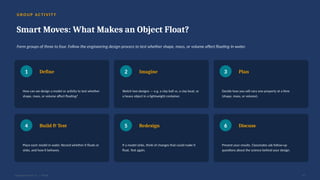 G RO U P AC TI V I TY
Smart Moves: What Makes an Object Float?
Form groups of three to four. Follow the engineering design process to test whether shape, mass, or volume affect floating in water.
1 Define
How can we design a model or activity to test whether
shape, mass, or volume affect floating?
2 Imagine
Sketch two designs — e.g. a clay ball vs. a clay boat, or
a heavy object in a lightweight container.
3 Plan
Decide how you will vary one property at a time
(shape, mass, or volume).
4 Build & Test
Place each model in water. Record whether it floats or
sinks, and how it behaves.
5 Redesign
If a model sinks, think of changes that could make it
float. Test again.
6 Discuss
Present your results. Classmates ask follow-up
questions about the science behind your design.
General Science 11 — Fluids 10
 
