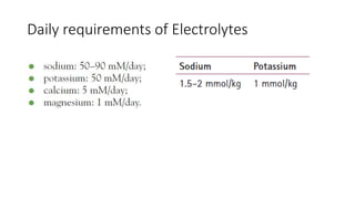 Daily requirements of Electrolytes
 