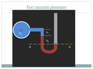 For vacuum pressure
 