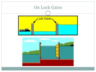 On Lock Gates
 