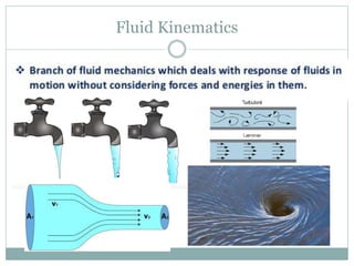 Fluid Kinematics
 