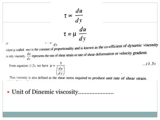  Unit of Dinemic viscosity………………….
 