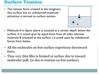  All the molecules on free surface experience downward
force.
 Thus very thin film is formed at surface due to inward
molecular pull. (ie due to tension on free surface)
 