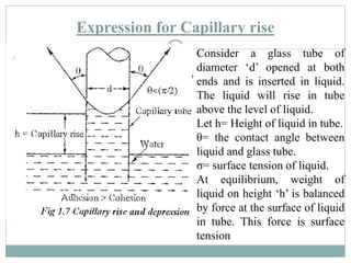 Expression for Capillary rise
Consider a glass tube of
diameter ‘d’ opened at both
ends and is inserted in liquid.
The liquid will rise in tube
above the level of liquid.
Let h= Height of liquid in tube.
θ= the contact angle between
liquid and glass tube.
σ= surface tension of liquid.
At equilibrium, weight of
liquid on height ‘h’ is balanced
by force at the surface of liquid
in tube. This force is surface
tension
 