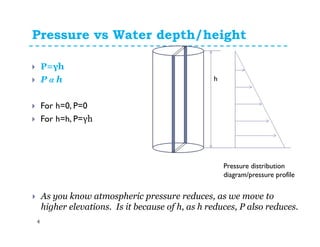 Pressure vs Water depth/height
4
P=γh
P α h
For h=0, P=0
For h=h, P=γh
h
Pressure distribution
diagram/pressure profile
As you know atmospheric pressure reduces, as we move to
higher elevations. Is it because of h, as h reduces, P also reduces.
 