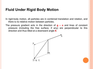 Fluid Under Rigid Body Motion
In rigid‐body motion, all particles are in combined translation and rotation, and
there is no relative motion between particles.
The pressure gradient acts in the direction of g – a and lines of constant
pressure (including the free surface, if any) are perpendicular to this
direction and thus tilted at a downward angle θ.
 