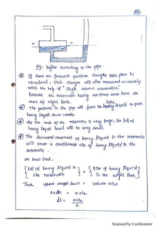 Fluid Statics Notes.pdf Unit I - Fluid statics Hand written notes | PDF