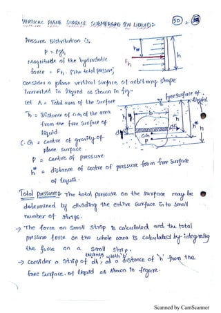 Fluid Statics Notes.pdf Unit I - Fluid statics Hand written notes | PDF