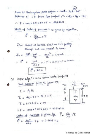 Fluid Statics Notes.pdf Unit I - Fluid statics Hand written notes | PDF