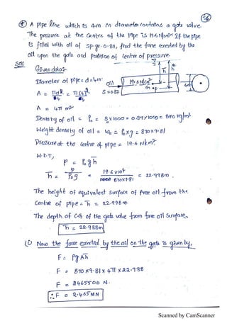 Fluid Statics Notes.pdf Unit I - Fluid statics Hand written notes | PDF