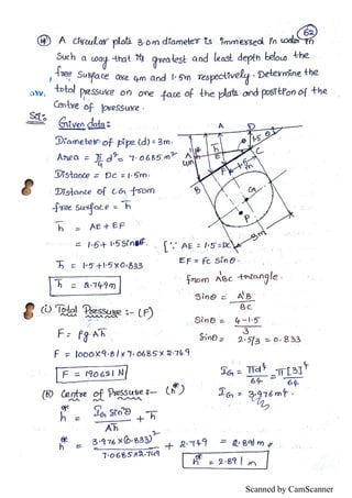 Fluid Statics Notes.pdf Unit I - Fluid statics Hand written notes | PDF