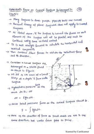 Fluid Statics Notes.pdf Unit I - Fluid statics Hand written notes | PDF