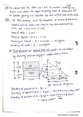 Fluid Statics Notes.pdf Unit I - Fluid statics Hand written notes | PDF