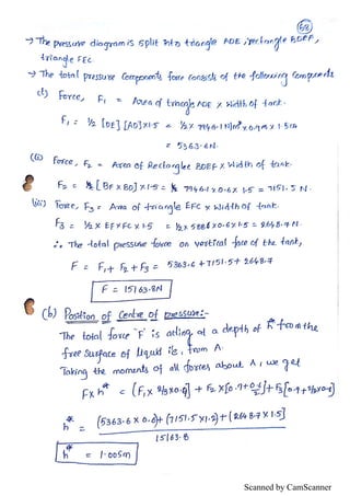 Fluid Statics Notes.pdf Unit I - Fluid statics Hand written notes | PDF