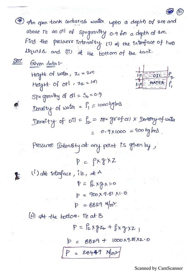 Unit I Fluid Statics Notes Pdf