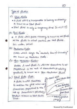 Fluid Statics Notes.pdf Unit I : Fluid statics notes | PDF