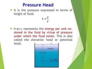 Pressure Head
 It is the pressure expressed in terms of
height of fluid.
 h=p/ represents the energy per unit wt.
stored in the fluid by virtue of pressure
under which the fluid exists. This is also
called the elevation head or potential
head.

p
h 
 