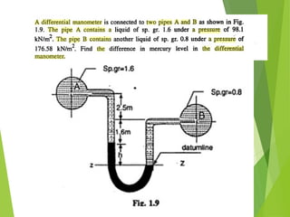 fluid statics+pressure head and devices.ppt